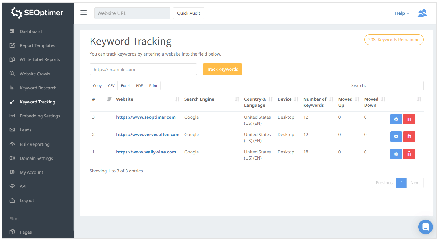 keyword tracking tool